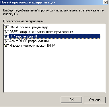 RIP версии 2 для IP