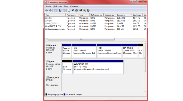 Microsoft Windows 10 Pro ESD (Retail)