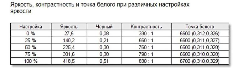q93 28e2d0b22da8910663d7e6dc8843343dca7874e5d5d7b59b1506c757d5eb249b