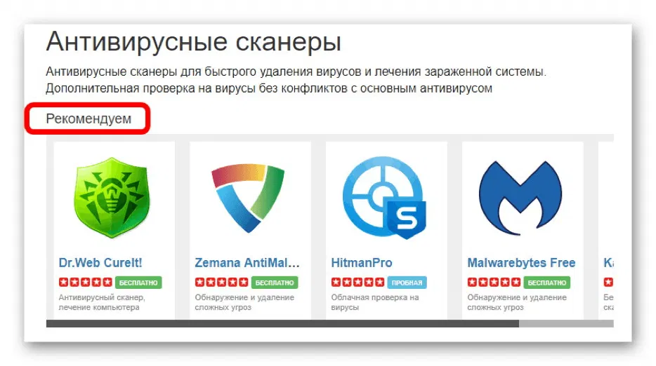 Антивирусные сканеры