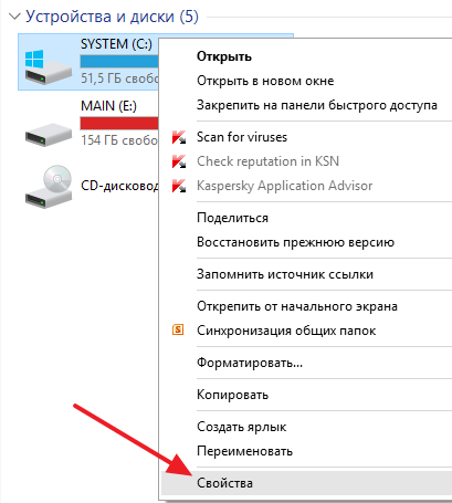 свойства диска