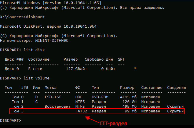 EFI-раздел