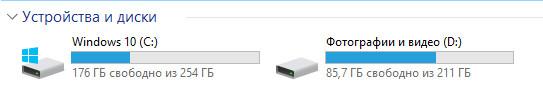 devices and disks
