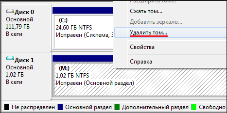 Управление дисками