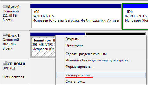 Управление дисками