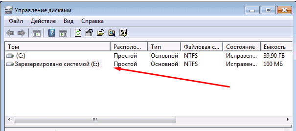 Управление дисками