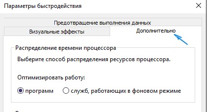 Параметры быстродействия