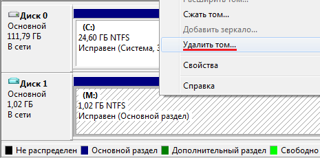 Команда на удаление раздела диска в Windows 7