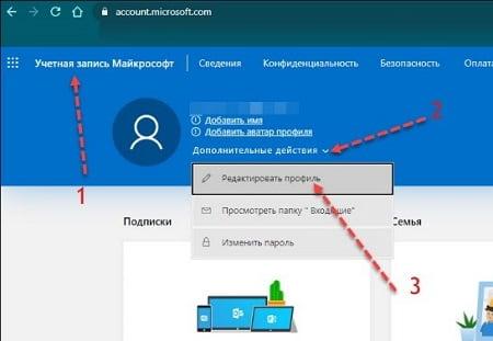 Редактирование профиля