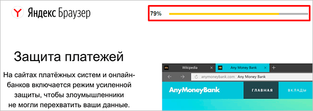 Прогресс