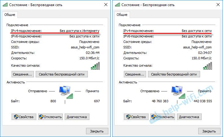 IPv4: без доступа к интернету, или сети
