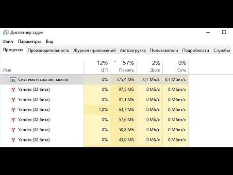 Windows 10 процесс система и сжатая память