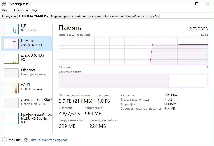 Настройка файла подкачки в Windows 10: как увеличить, изменить, отключить?