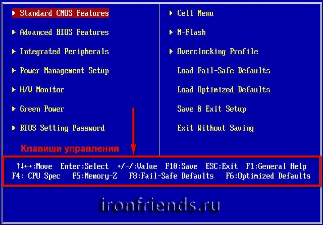 Клавиши управления BIOS Setup