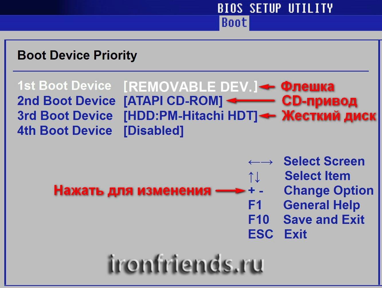 Приоритет загрузки в BIOS Boot
