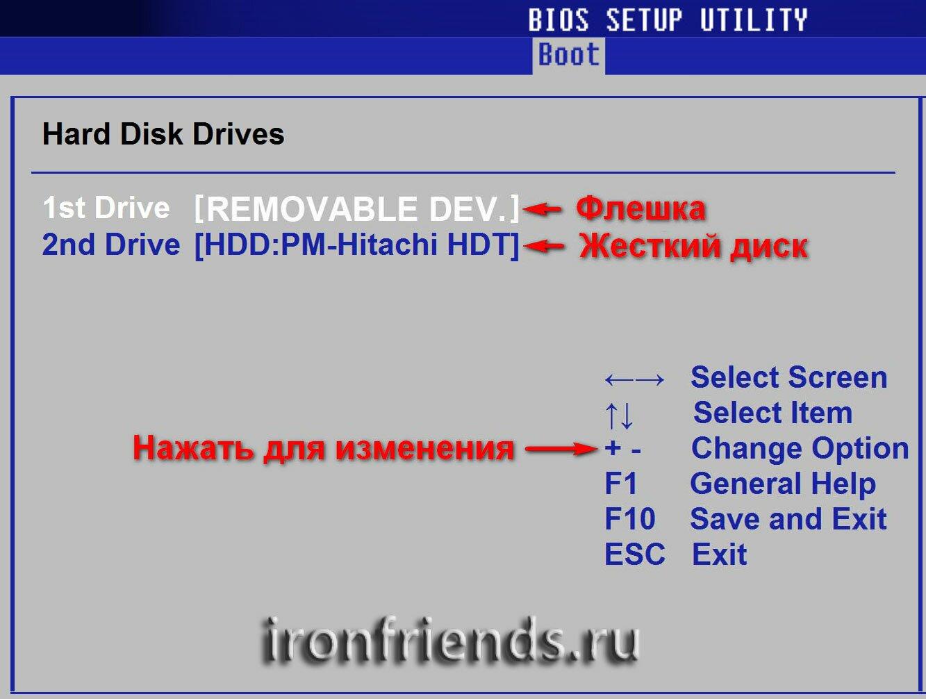 Приоритет дисков