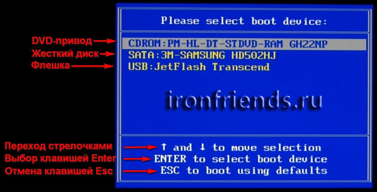 Загрузочное Boot Menu