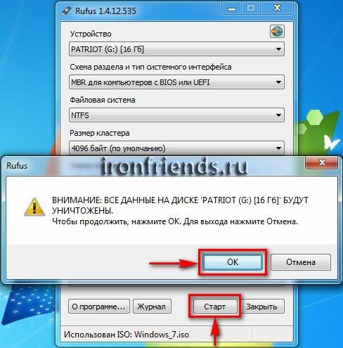 Подтверждение уничтожения данных