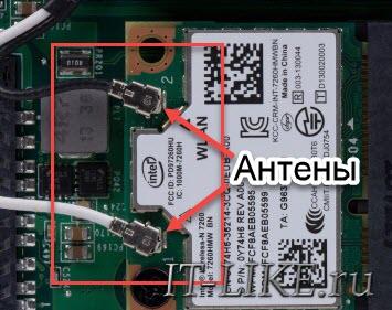 Антенны Wi-Fi