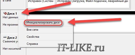 управление дисками инициализировать