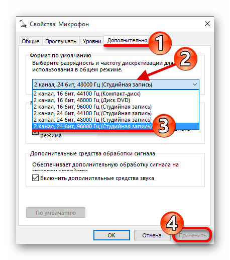 Формат