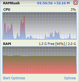 Работа программы RAM Memory Cleaner