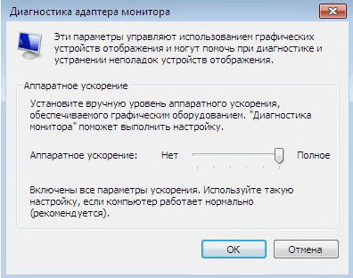 Параметры диагностики адаптера монитора