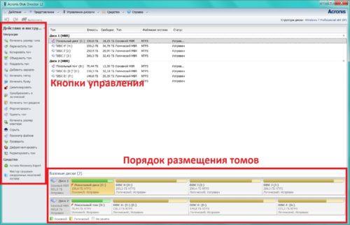 Acronis Disk Director