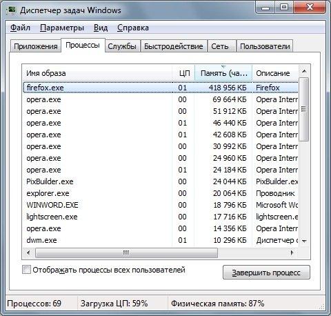 Окно «Диспетчер задач Windows»