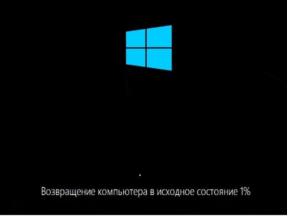 <b>Рисунок 30.</b> Возвращение системы в исходное состояние.