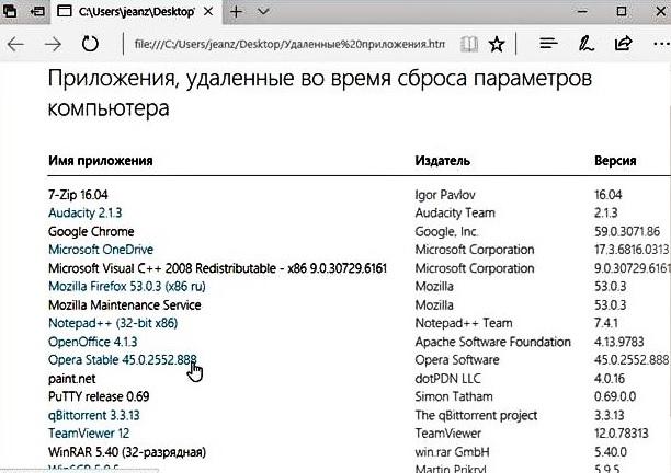 <b>Рисунок 32.</b> Приложения, удаленные во время сброса параметров ОС.
