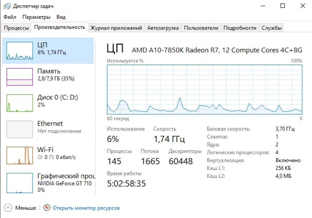 Что легче windows 7 или windows 10 для слабого пк