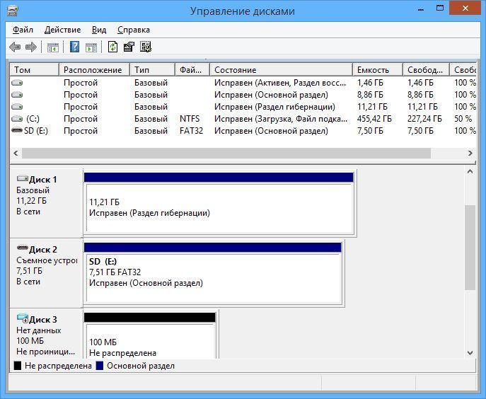 3. utilita upravlenie diskami na windows 10