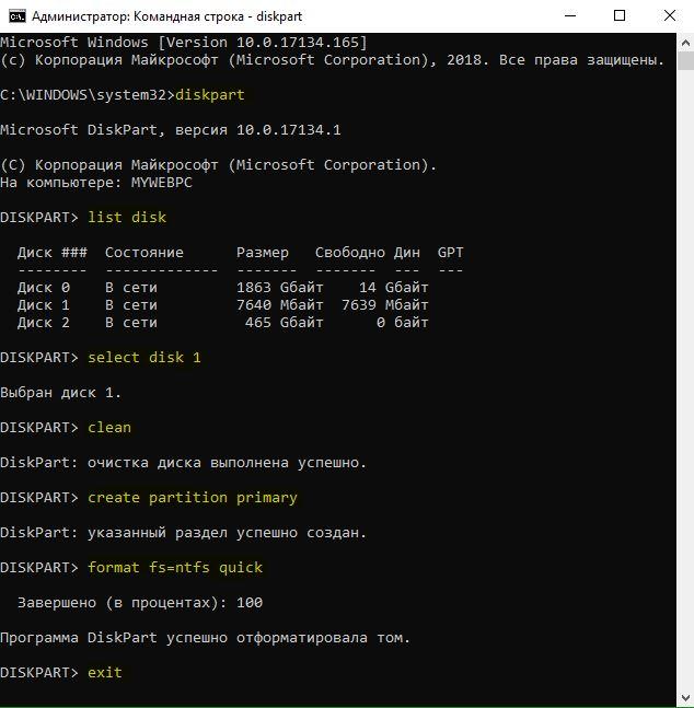 Форматирование жесткого диска через CMD