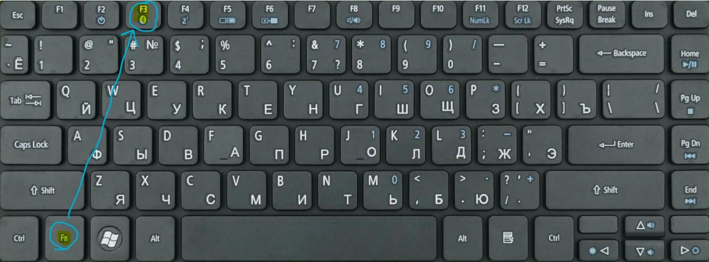 включение Bluetooth на клавиатуре ноутбука