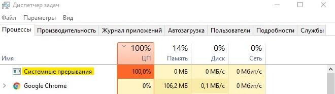 Системные прерывания грузят процессор в диспетчере задач
