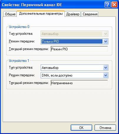 PIO rezhim Windows XP