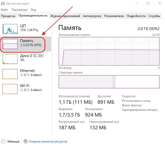 Пункт «Память» во вкладке «Производительность» в окне «Диспетчера задач»