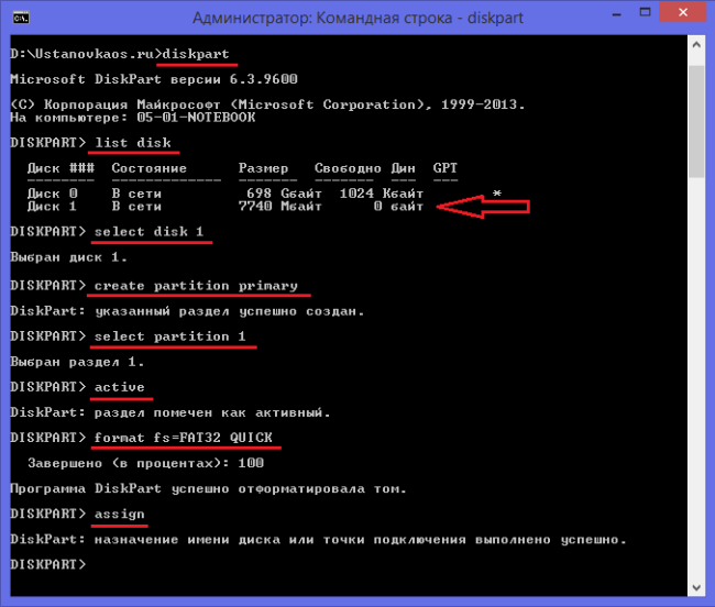 Командная строка Windows