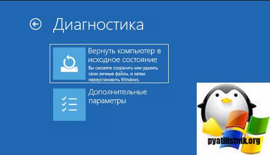 Диагностика Windows
