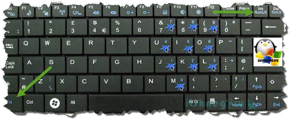 Что такое клавиша num lock-3