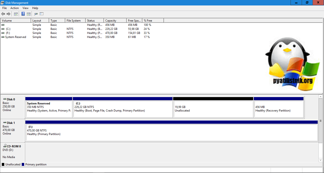 Перемещение раздела с помощью AOMEI Partition Assistant Technician Edition