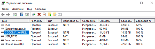 find disk