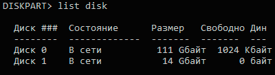 list disk