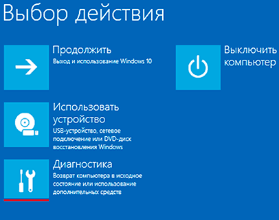 diagnostic