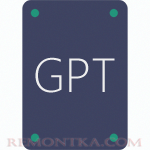 Стиль разделов GPT