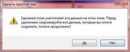 Подтверждение удаления тома
