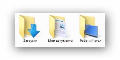 Папки «Рабочий стол», «Загрузки» и «Мои документы»