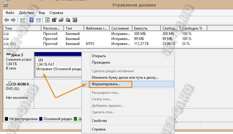 как отформатировать флешку в fat32 64 гб
