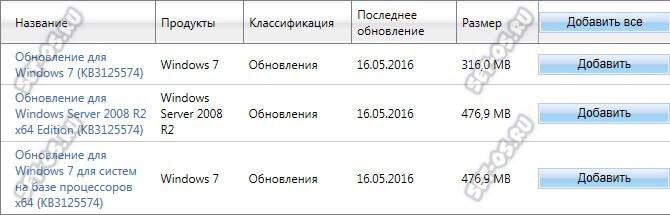 код 80072efe произошла неизвестная ошибка Windows Update